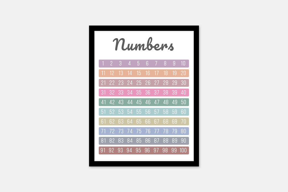 Printable number chart for kindergarten math learning decor