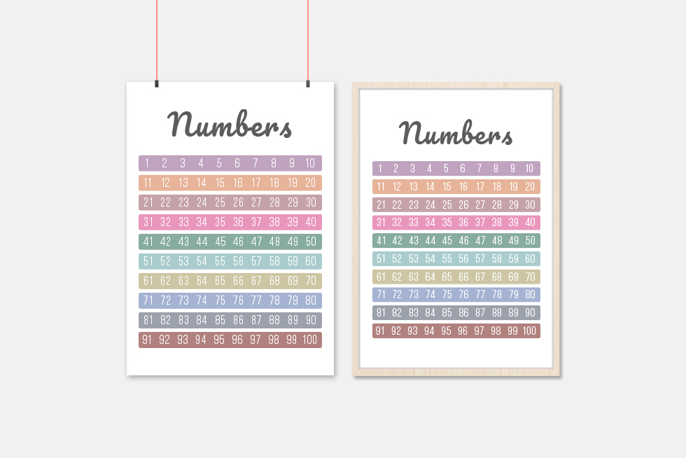 Number chart 1–100 printable poster for kids counting practice